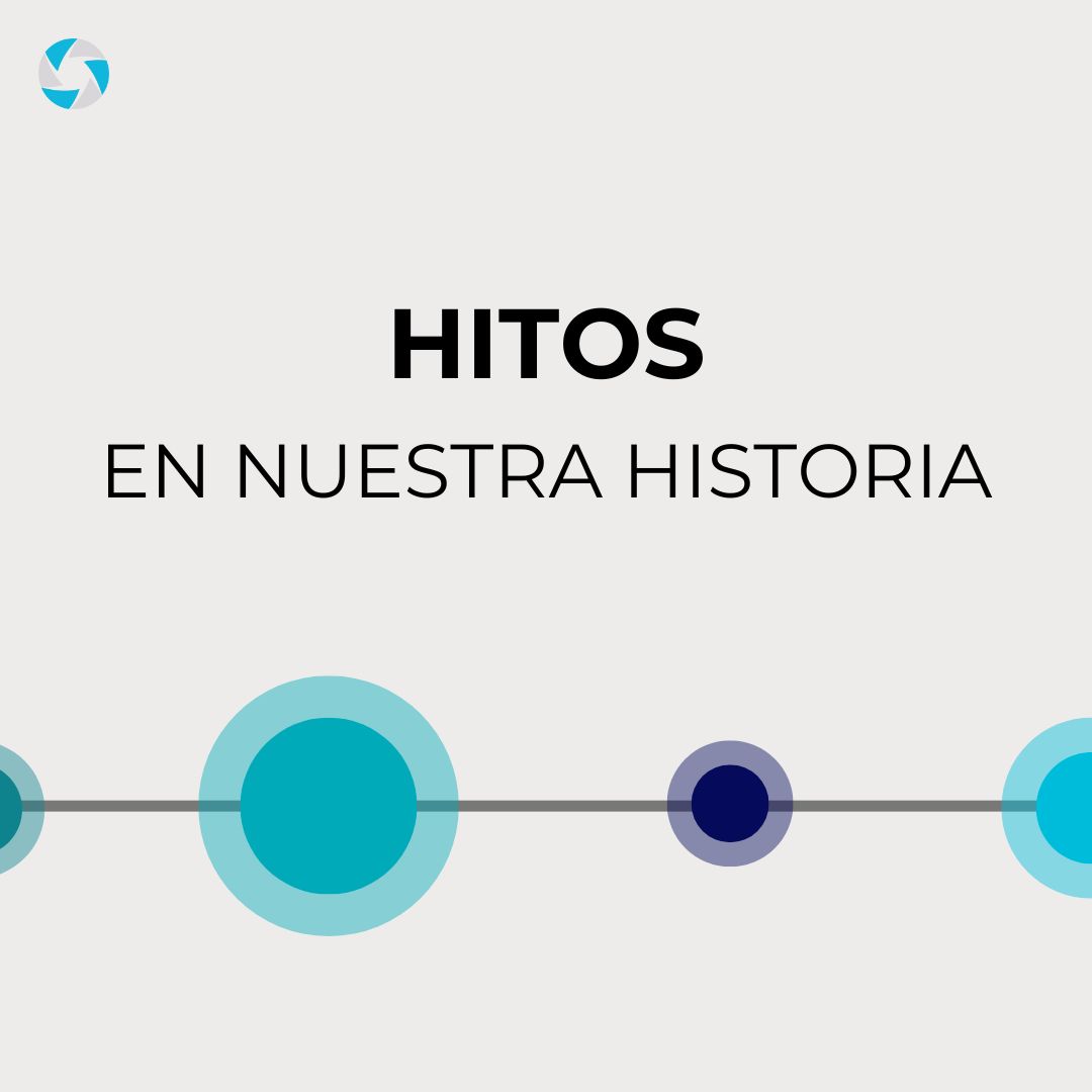 Hitos - Gea Logistics